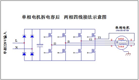 DFL3000-S2系列单相输入两相输出专用变频器规格书V3.0 深圳市丹富莱科技有限公司是从事电机驱动、自动化系统研发和生产的专业制造商。公司成立于2007年,位于改革开放的前沿城市深圳。丹富莱(DFL)科技一直致力于自动化细分领域的专用型、通用型变频器、伺服驱动、步进驱动器的研发和生产; DFL3000-S2型变频器为丹富莱公司自主研发并申请拥有两项专利技术,是主要针对单相电机应用行业推出的单相输入两相输出型专用变频器。 广泛应用于单相风机水泵、单相双值电容电机、单相压缩机、单相空压机、单相台钻、单相