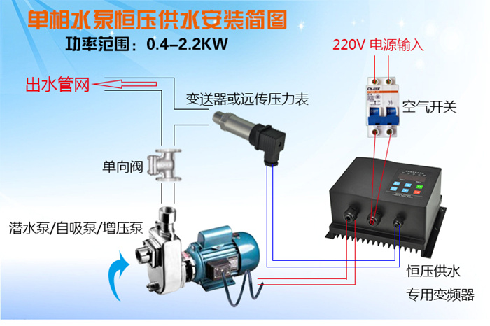 水泵自动供水系统连接图