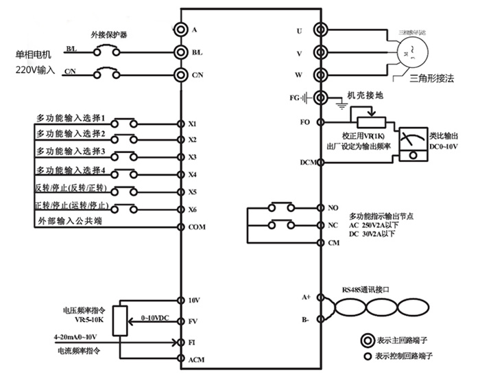 1.专用电机控制IC,电压矢量控制,纯正的SVPWM输出; 2.IPM模块为功率驱动核心部件,内置过流、短路、过温等多种可靠保护;故障率极低; 3.五位数码管显示,五个状态指示灯(显求频率、电压、转速、计数器、正反转状态、故障等); 4.输出频率范围从0.1-200HZ,精度:0.1HZ; 5.