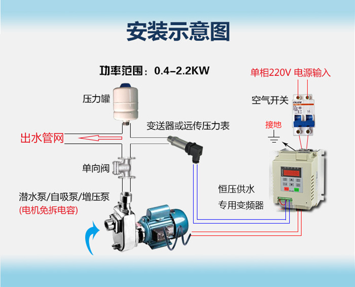 变频恒压供水系统安装图