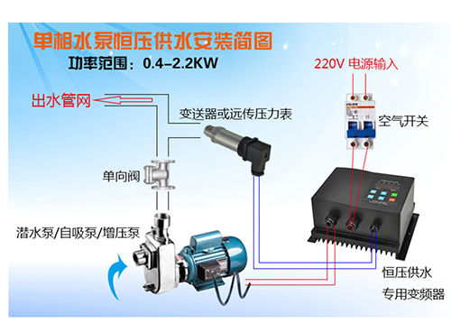 恒压供水变频器在关了水阀之后为什么不能自动停机
